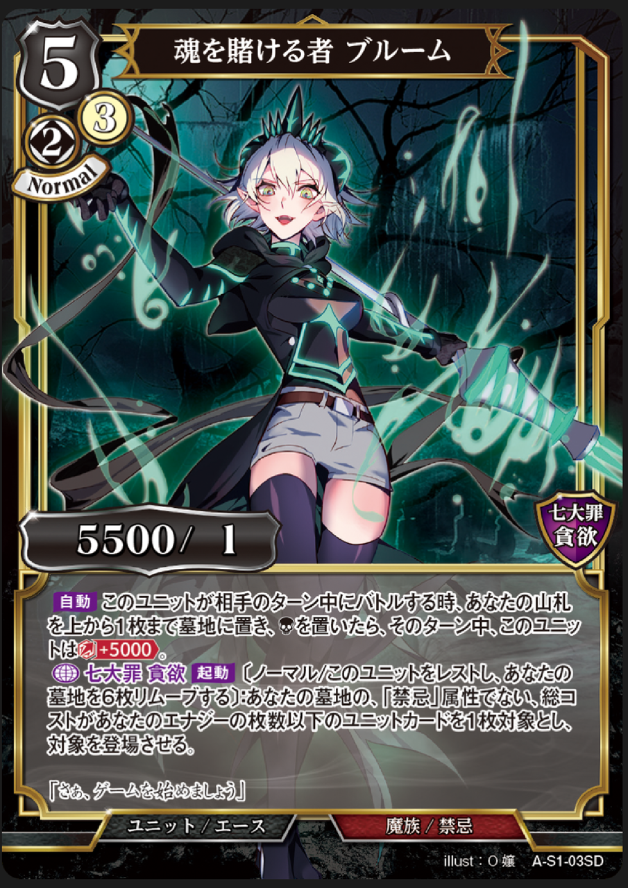 ビルディバイド始まったな ~酒！ナディヤ！遊技場！編~ : こゆラボ