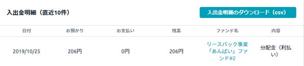 Funds分配金1