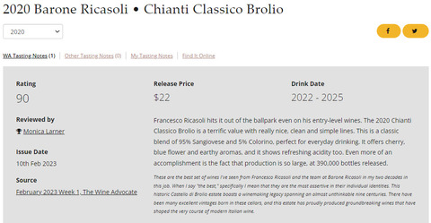 バローネリカーゾリ