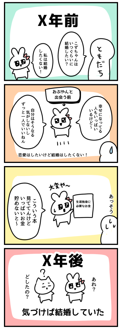 28