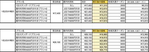 スクリーンショット 2020-10-07 16.42.25