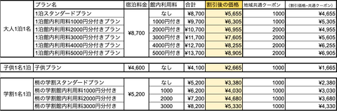 スクリーンショット 2020-10-08 11.39.41