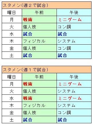 From Kp Web 11年02月