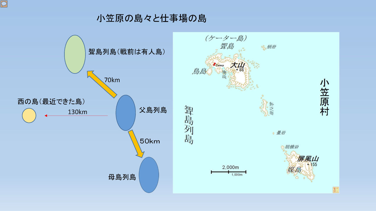 菌事勉強会主催講演会 世界遺産の無人島 聟島列島で自然環境再生に挑む 実施報告 地球博物館友の会ブログ 菌事勉強会主催講演会 世界遺産の無人島 聟島列島で自然環境再生に挑む 実施報告 地球博物館友の会ブログ