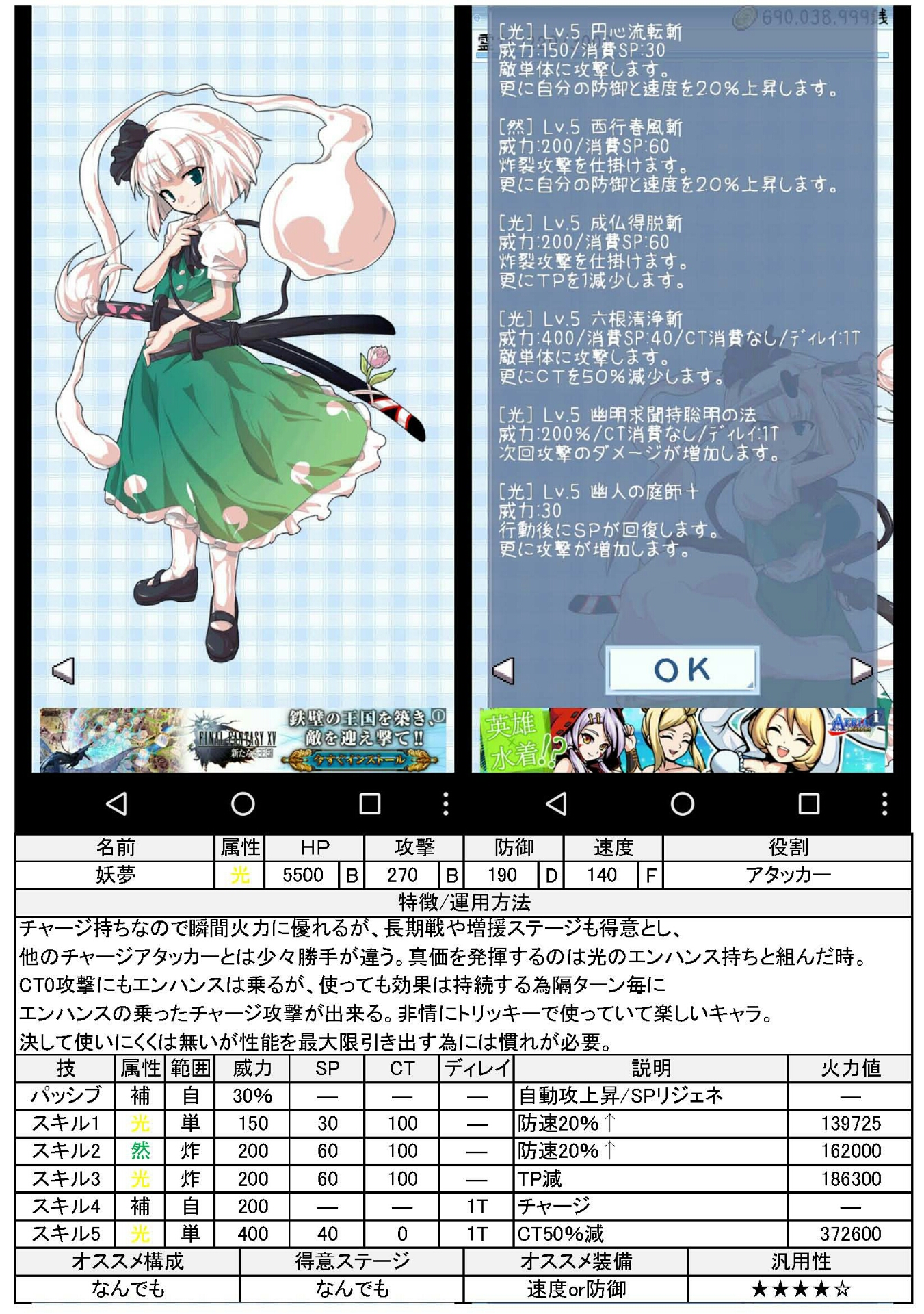 キャラ紹介 最初の4人 東方異想穴更新待ち キャラ紹介 最初の4人 東方異想穴更新待ち