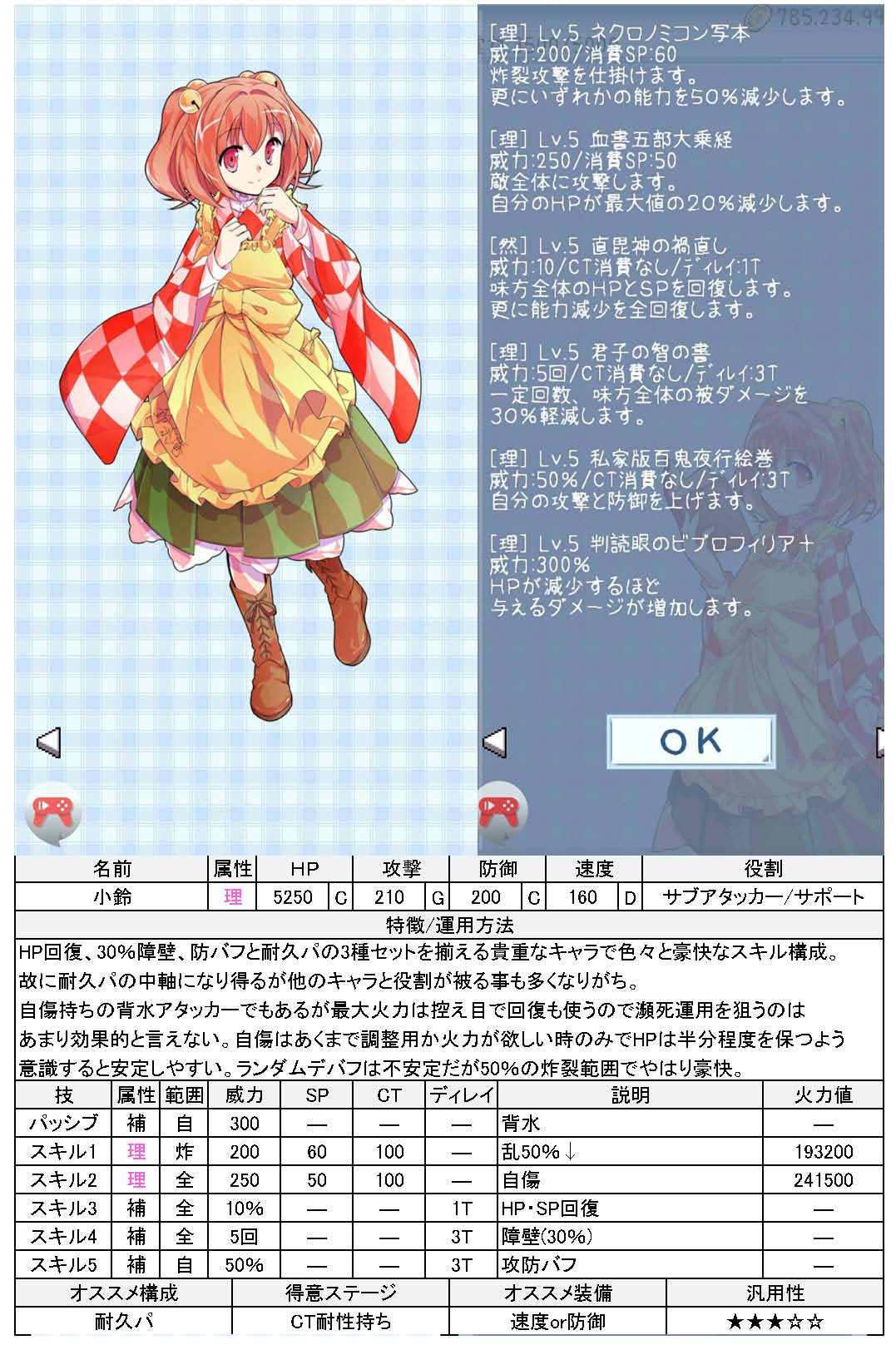 キャラ紹介 理属性 東方異想穴更新待ち キャラ紹介 理属性 東方異想穴更新待ち