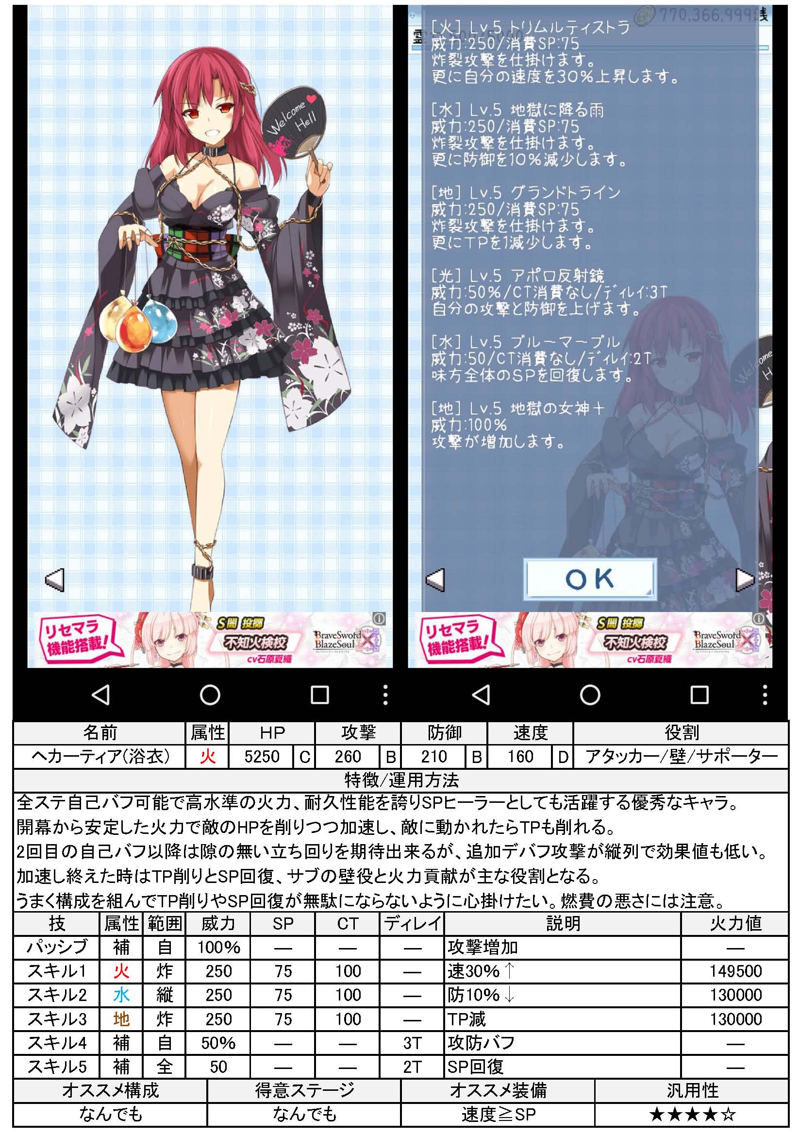 新規追加 情報修正キャラ Ver3 6 1 東方異想穴更新待ち