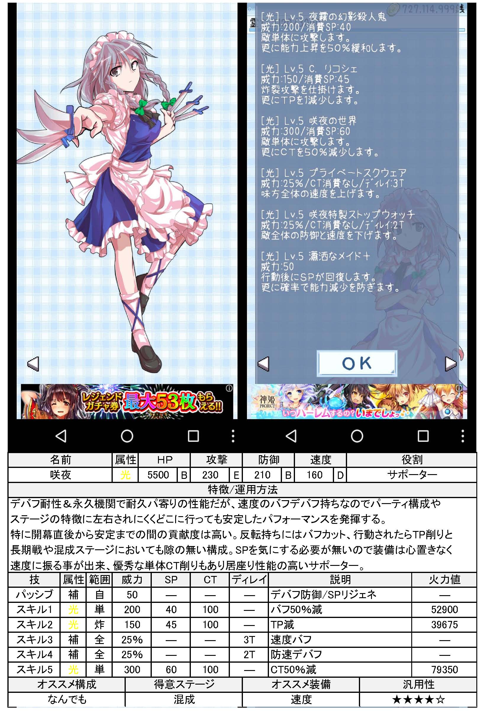 キャラ紹介 最初の4人 東方異想穴更新待ち キャラ紹介 最初の4人 東方異想穴更新待ち