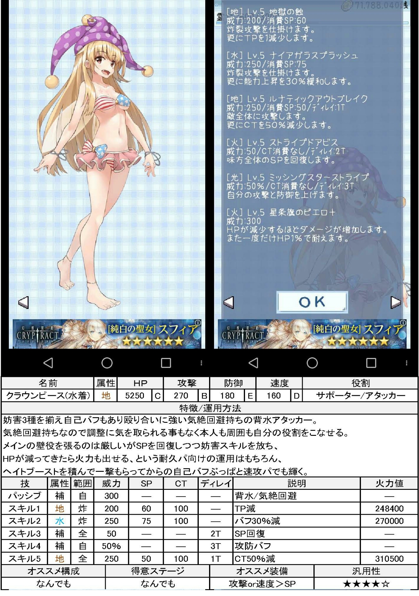 新規追加 上方修正キャラ Ver3 3 3 東方異想穴更新待ち