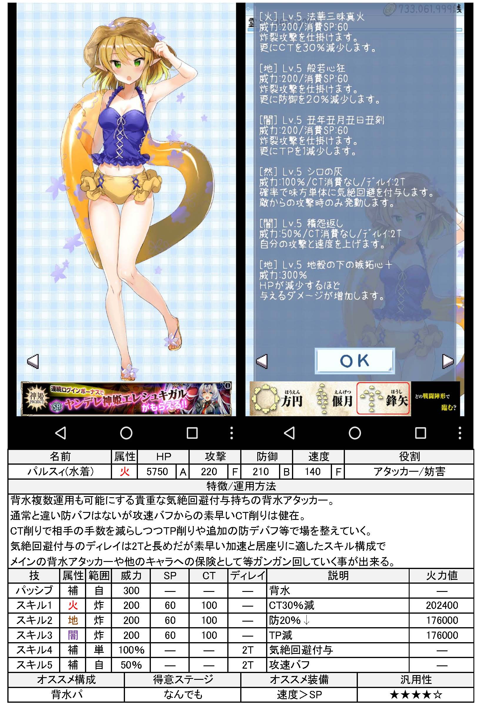 新規追加 上方修正キャラ Ver3 5 2 東方異想穴更新待ち