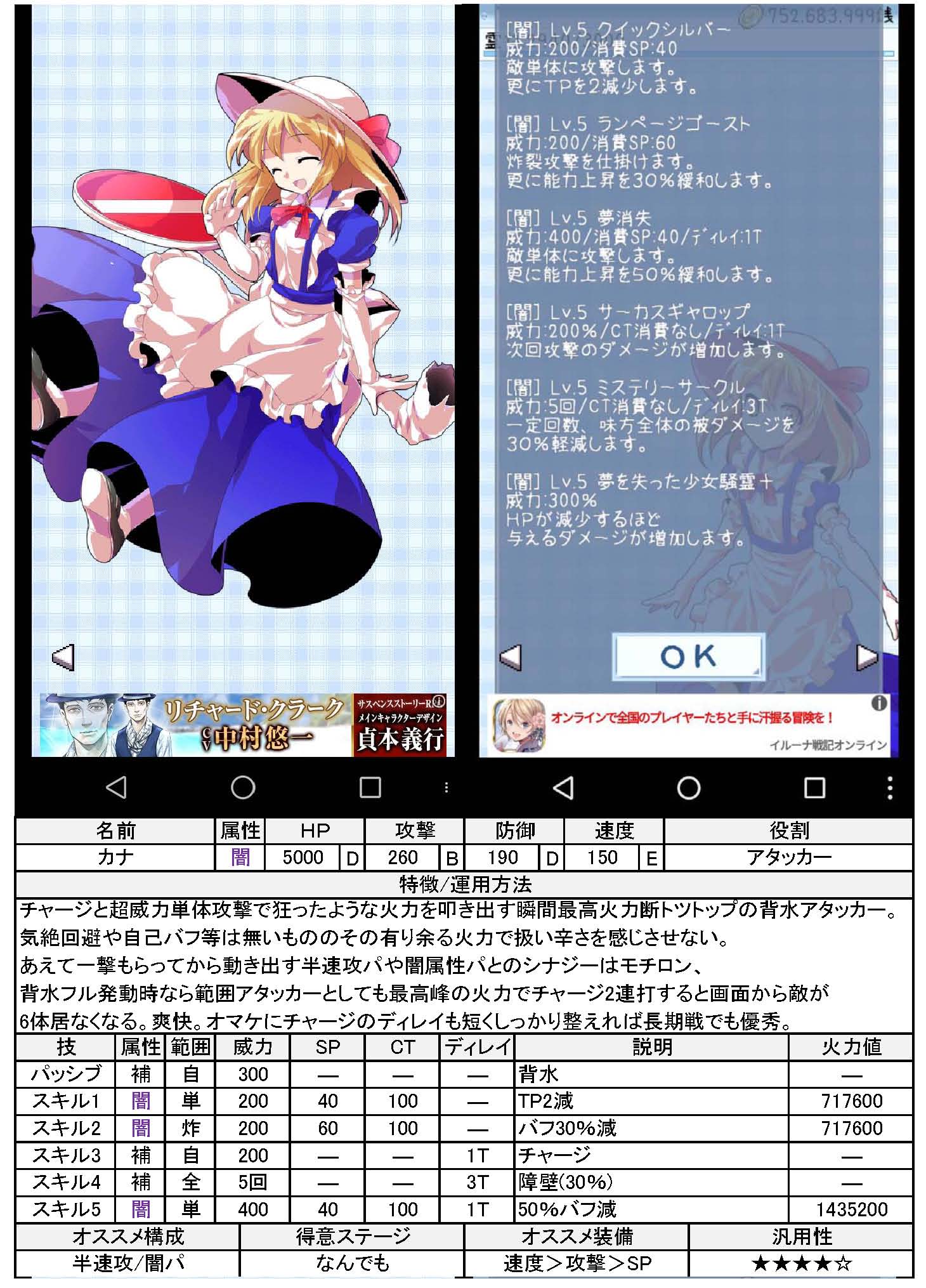 キャラ紹介 闇属性 東方異想穴更新待ち