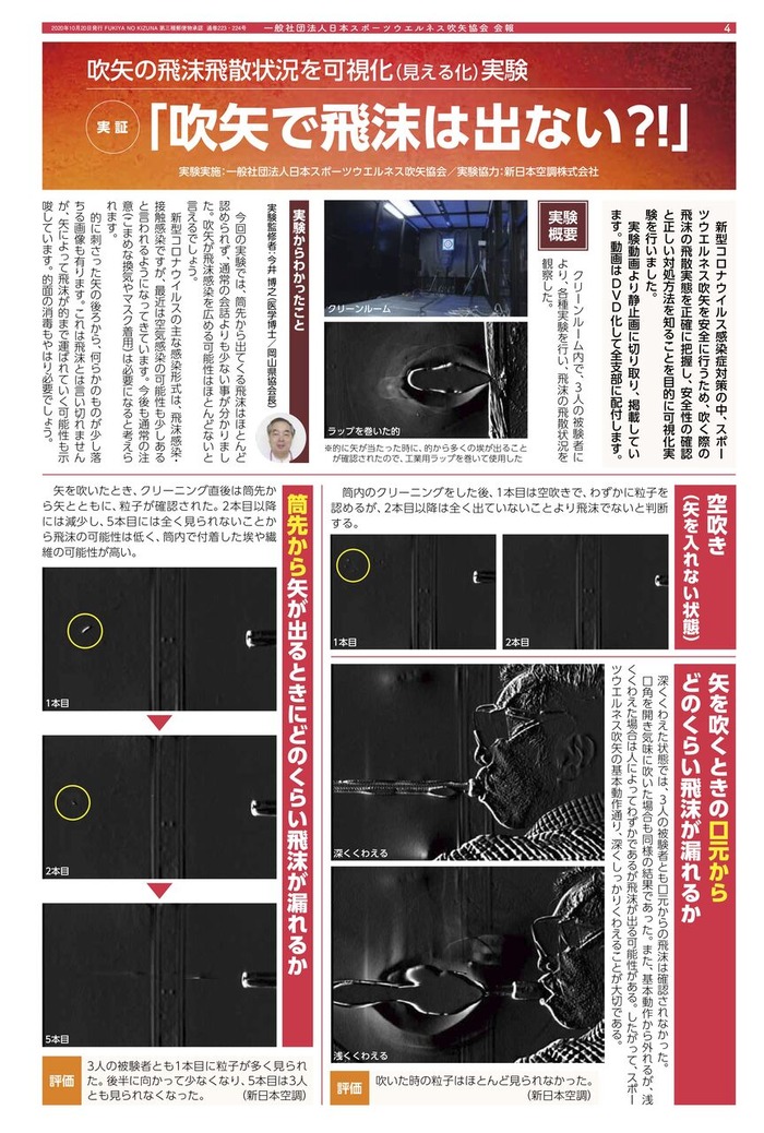飛沫実験結果2020.10JPEG1