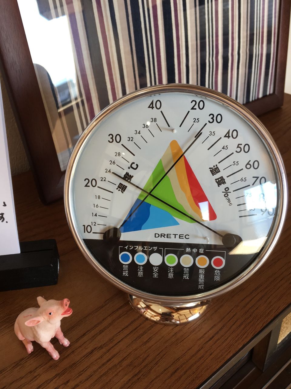 温度 計 の 使い方