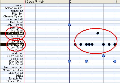 ３ ドラム は ベロシティ 強弱 をつけて打ち込む Domino による 音楽制作 ３ 音楽制作の世界 そのままの君が好き