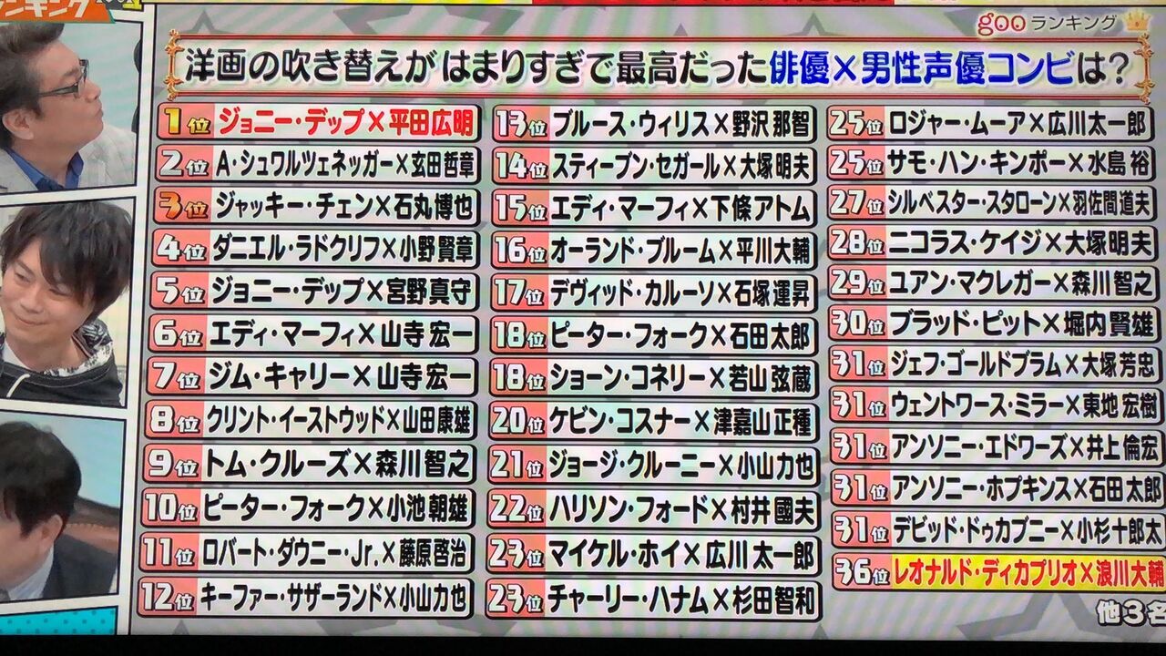 やはりワンピースの人気には勝てないのかo T T O 鬼滅の刃がワンピースのせいで初版395万部止まりに Part15 みんなの人気まとめかっちゃんアニメ ゲーム速報