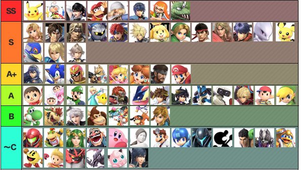 スマブラsp 8ページ目 かっちゃんの人気ゲーム速報