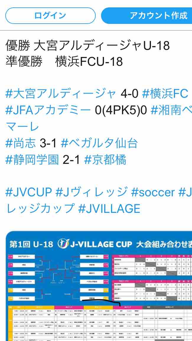 Jヴィレッジカップ最終日 Kscdiary