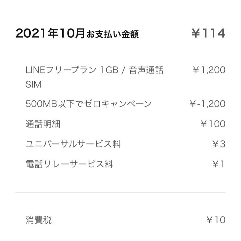 何 Lineモバイル請求金額にびっくりな話 花暮し Hanagurashi