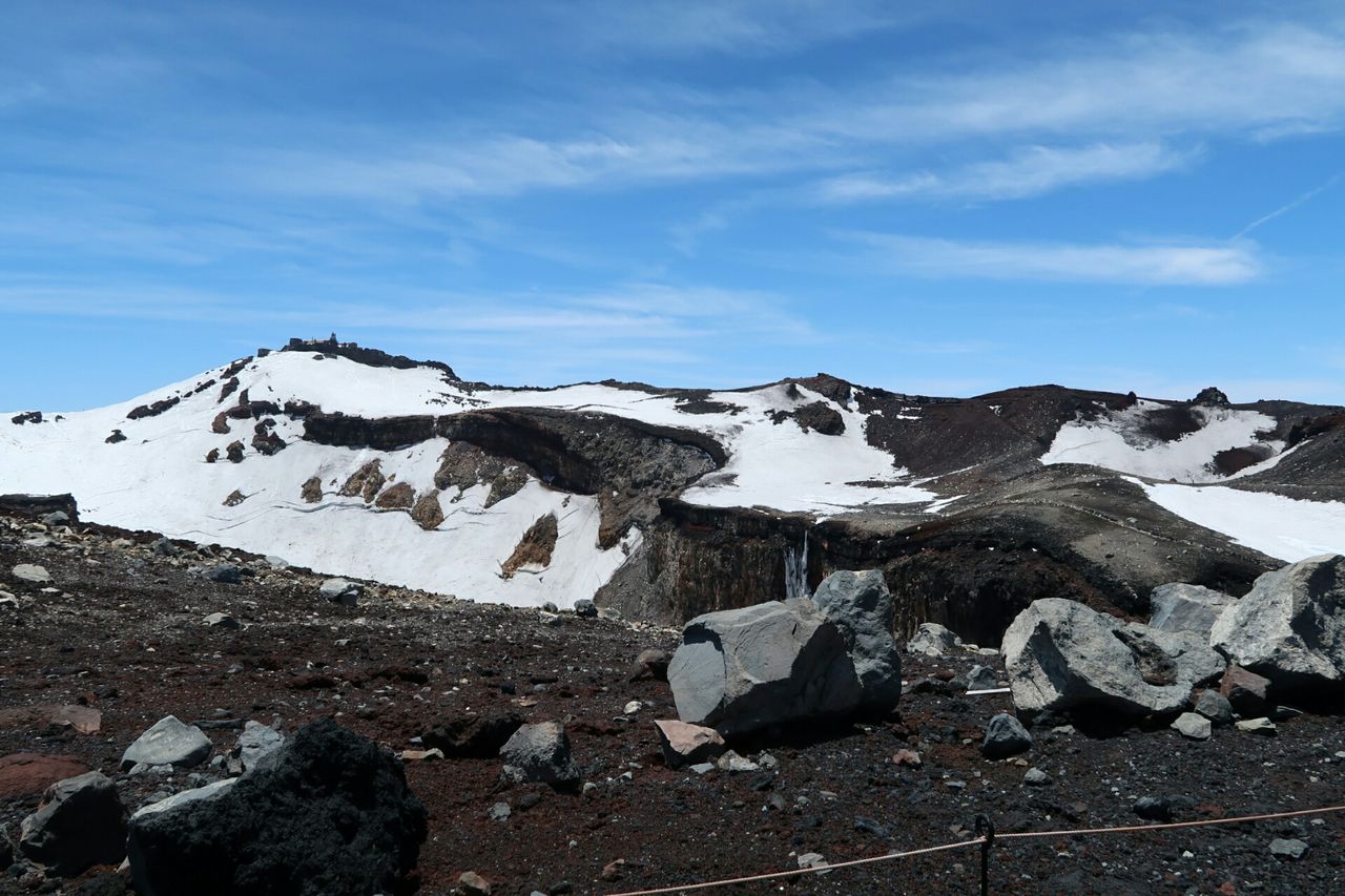 富士山山頂でポケトーチやアルコールストーブの点火実験をしてみた 絶対にマネをしてはいけない山歩き 富士山山頂でポケトーチやアルコールストーブの点火実験をしてみた 絶対にマネをしてはいけない山歩き