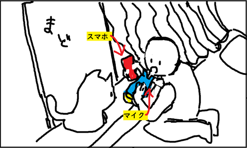 体勢