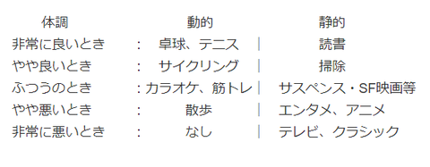 キャプチャ