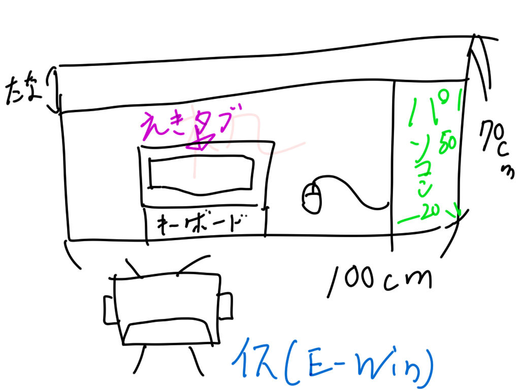 俺の抱き枕事情 現在の作業環境 Pcと椅子の使い心地の感想 俺の抱き枕事情 現在の作業環境 Pcと椅子の使い心地の感想