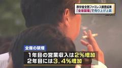 全席禁煙始めたファミレスで売り上げ増加