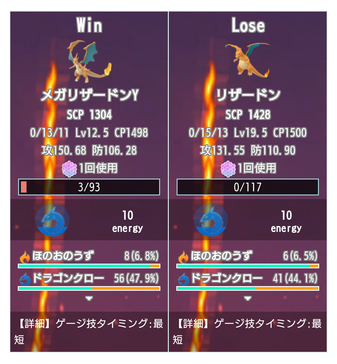 身内大会 シルフ一武道会の話 メガシンカpvp ポケゴーpvp研究 身内大会 シルフ一武道会の話 メガシンカpvp ポケゴーpvp研究