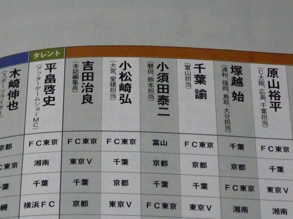 順位予想で富山が 平凡な日々 順位予想で富山が 平凡な日々