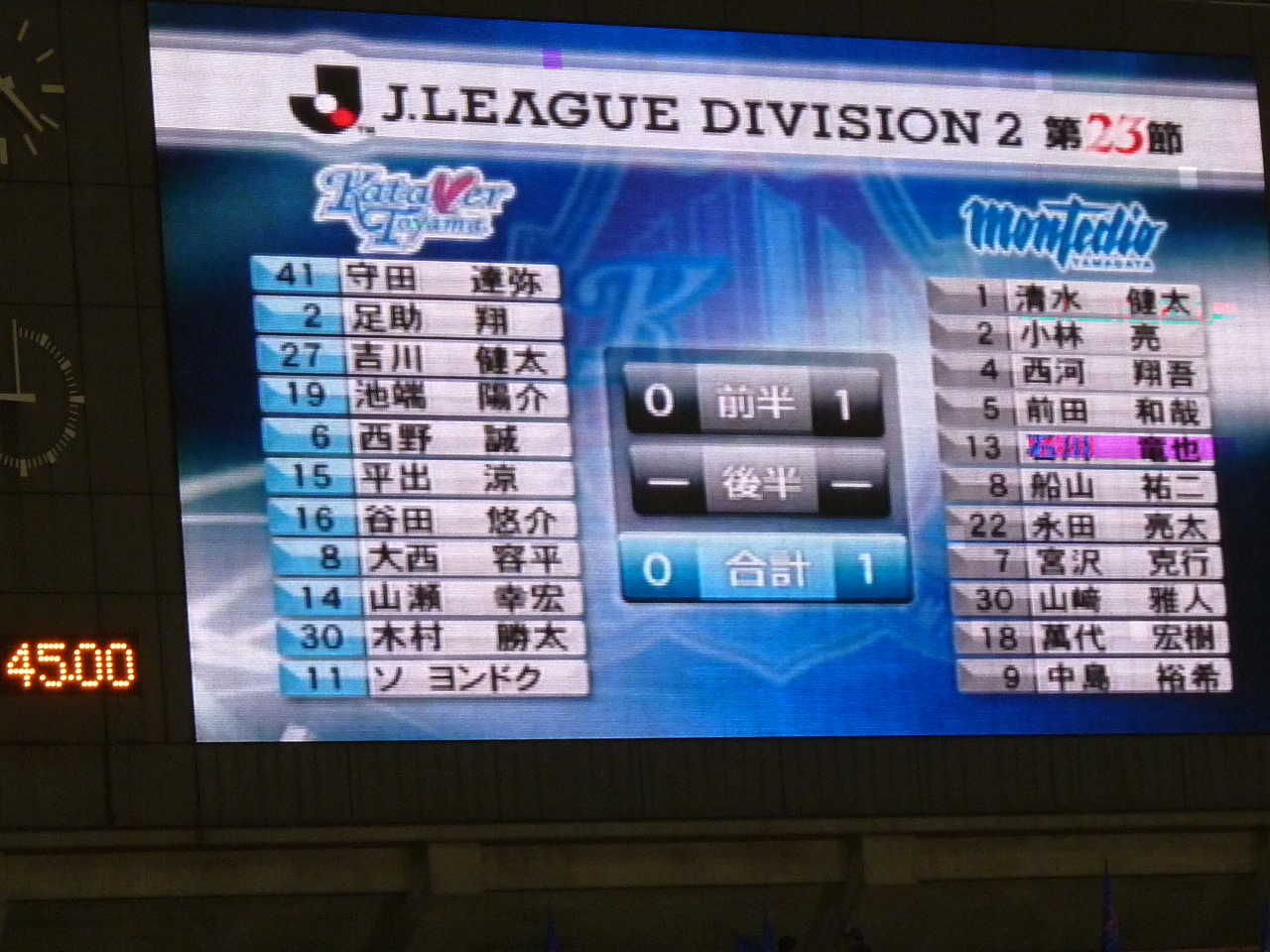 2012 j2 第23節 カターレ富山 vs モンテディオ山形 2 平凡な日々 2012 j2 第23節 カターレ富山 vs モンテディオ山形 2 平凡な日々