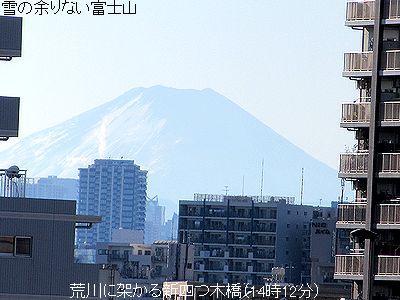 ３４６０・荒川に架かる新四つ木橋（14時12分）　