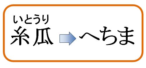 雑学 裏ワザ等 生活に役立つ情報 ヘチマ という変な名前の由来 雑学