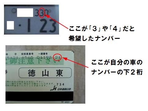 雑学 裏ワザ等 生活に役立つ情報 車のナンバープレートの意味 雑学 雑学 裏ワザ等 生活に役立つ情報 車のナンバープレートの意味 雑学