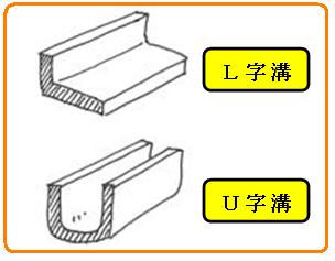 雑学 裏ワザ等 生活に役立つ情報 U字溝とu字工事とl字溝