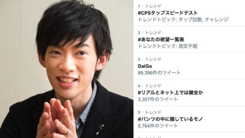 誤daigo 元テレ朝記者 花村恵子 この国はどうなってるんだ Daigo氏の発言 総理の孫がこれか メンタリストdaigoとdaigoを混同し誹謗中傷 まとめダネ