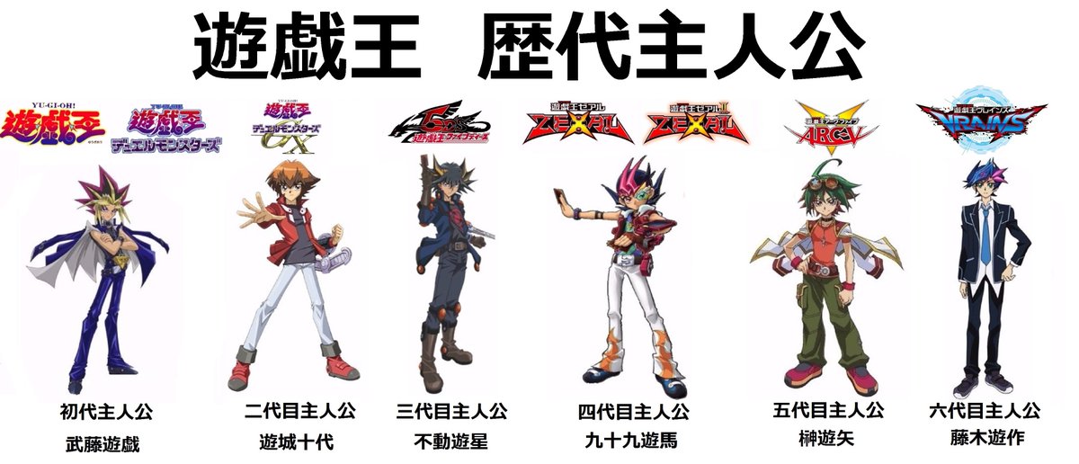 遊戯王 歴代主人公でリアルファイトが強いのは 遊戯とヴァンガード 遊戯王 歴代主人公でリアルファイトが強いのは 遊戯とヴァンガード