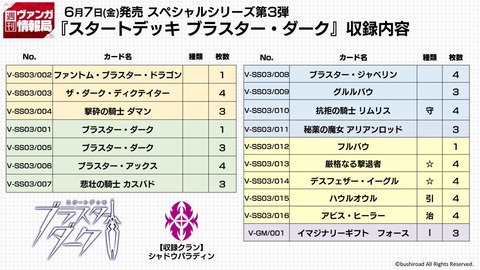 ブラスターダーク 収録カードリスト