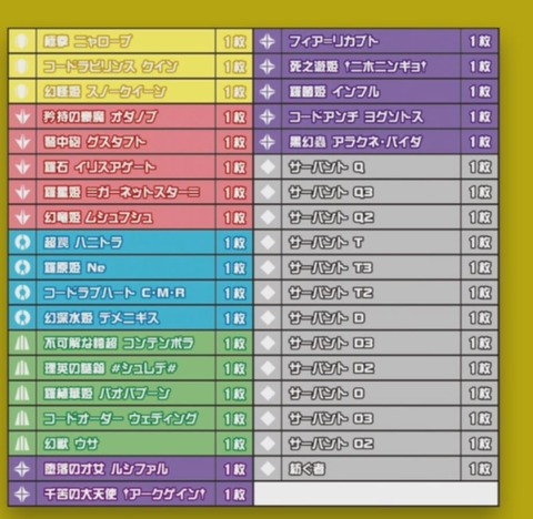 セレクターセレクション 全収録カードリスト