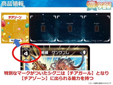 ウィクロス チアゾーン
