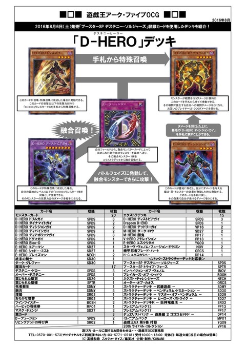 D-HERO デッキレシピ