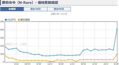 キャプチャ