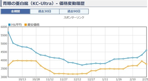 キャプチャ