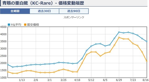 キャプチャ