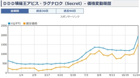 キャプチャ