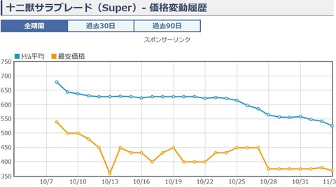 キャプチャ