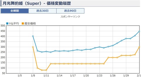 キャプチャ