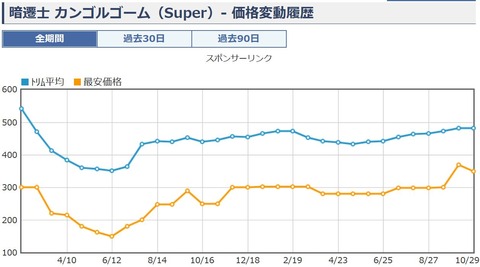 キャプチャ