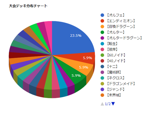 コメント 2020-01-24 211547