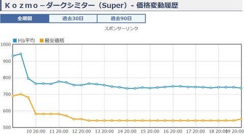 キャプチャ