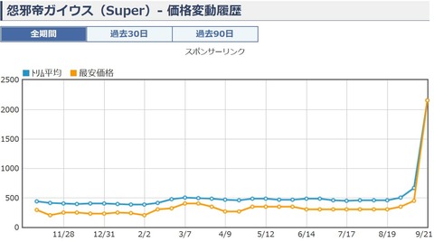 キャプチャ